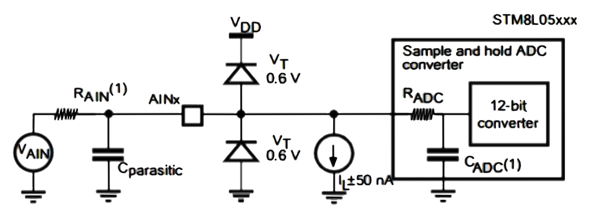 STM8L052R8T6 Typical application Circuitry Schematics